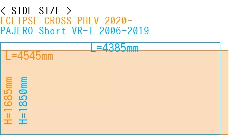 #ECLIPSE CROSS PHEV 2020- + PAJERO Short VR-I 2006-2019
